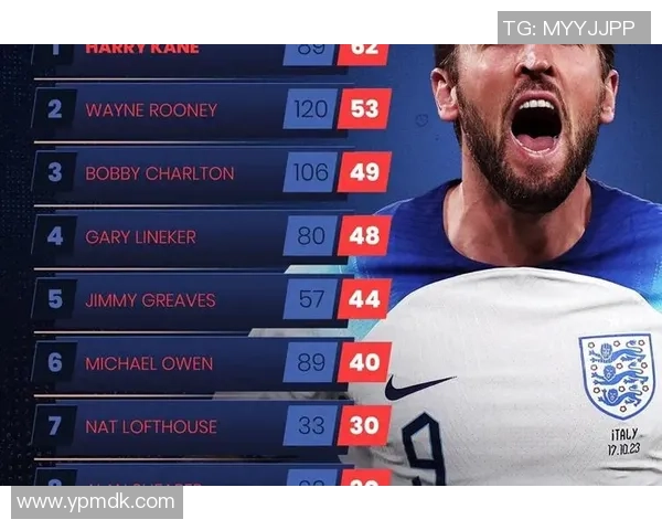 足球巨星精彩背景动画展示全球传奇球员成长与成就的辉煌历程